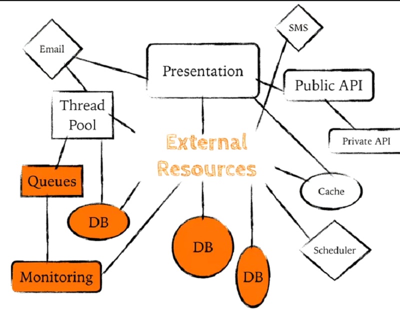 00.01.24 Presentation - build slide