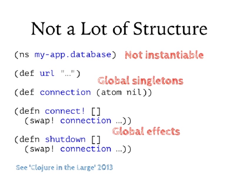 00.03.34 Not a Lot of Structure - build slide