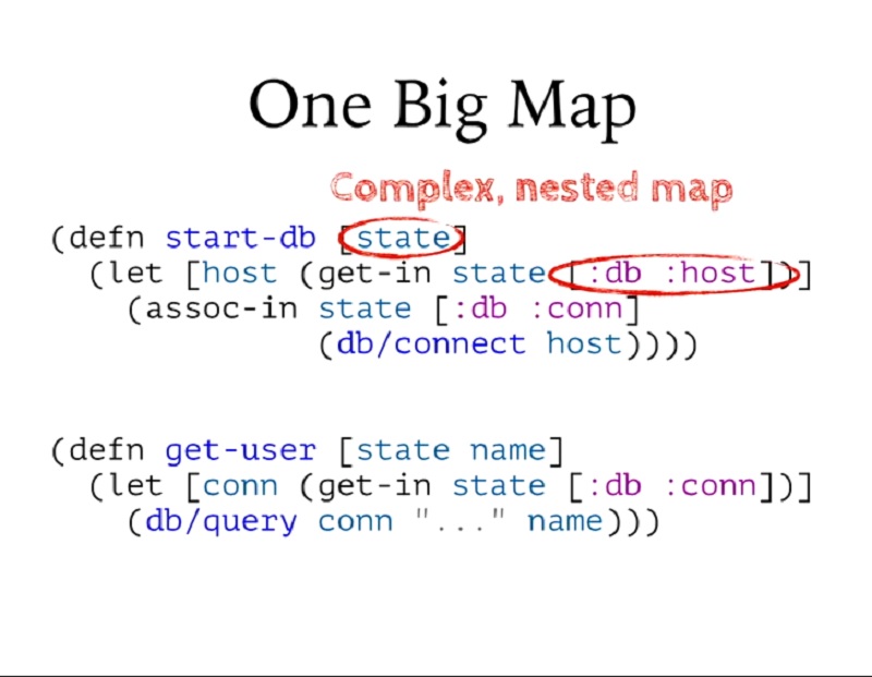 00.05.05 One Big Map - build slide