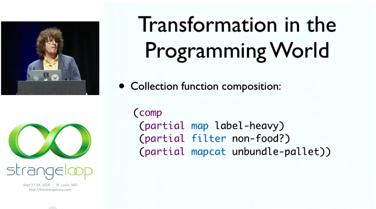 05:56 Transformation in the Programming World