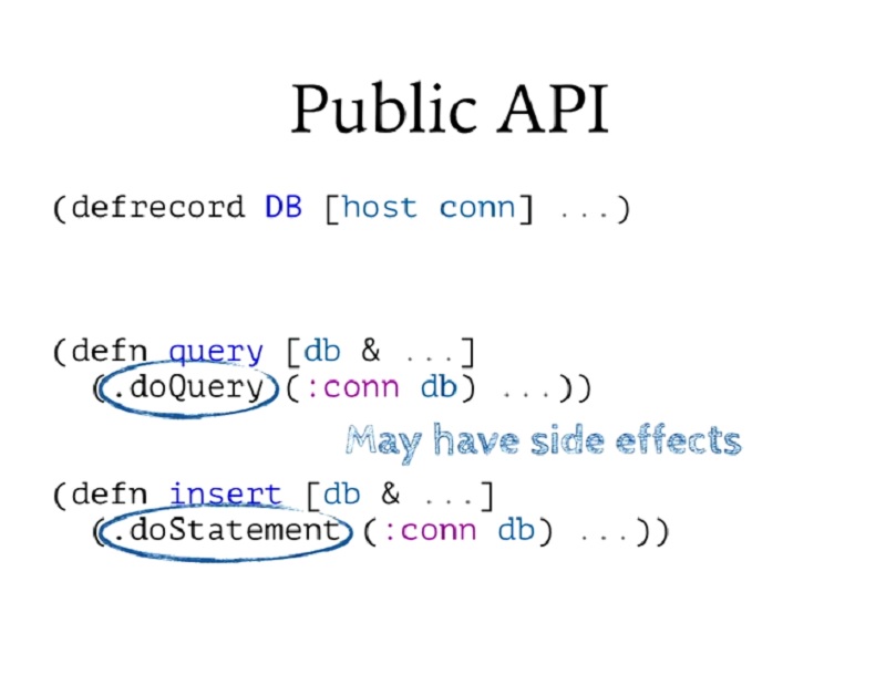 00.09.55 Public API - build slide