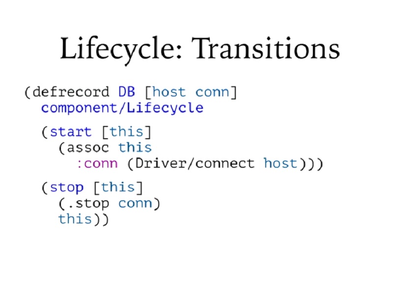 00.11.44 Lifestyle: Transitions - build slide