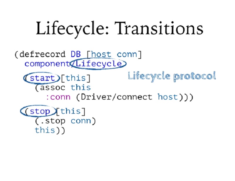 00.11.48 Lifestyle: Transitions - build slide