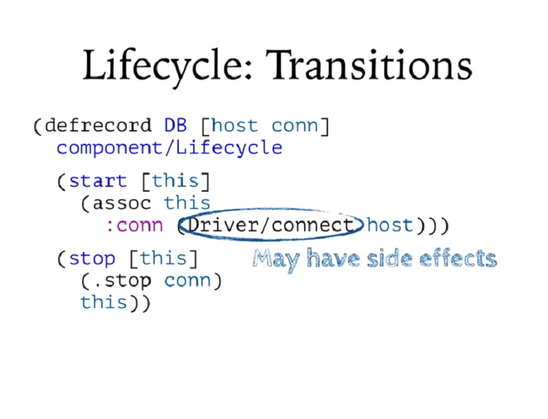 00.11.56 Lifestyle: Transitions - build slide