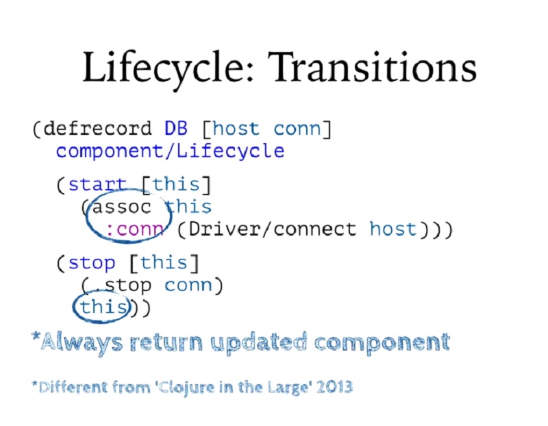 00.12.10 Lifestyle: Transitions - build slide