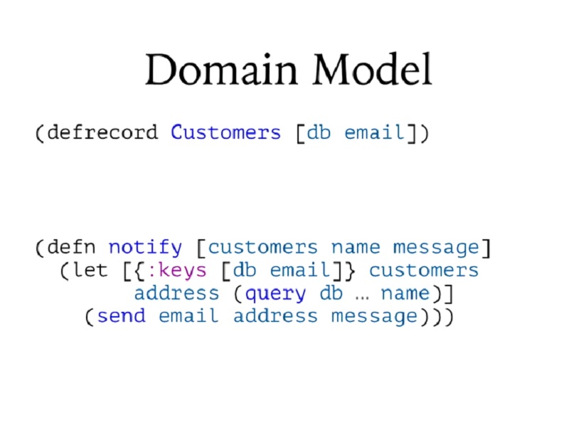 00.13.55 Domain Model