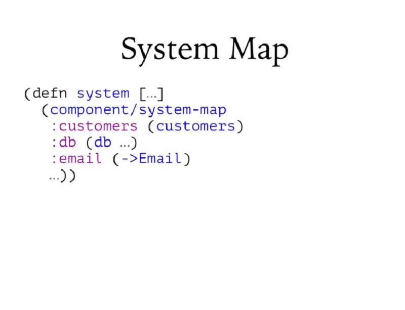 00.17.48 System Map