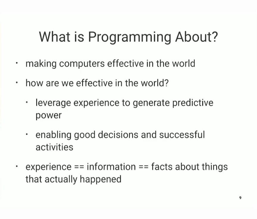 00.17.51 What is Programming About?