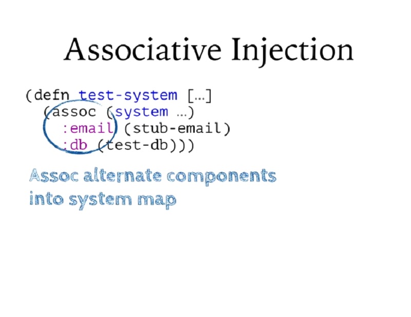 00.22.55 Associative Injection - build slide