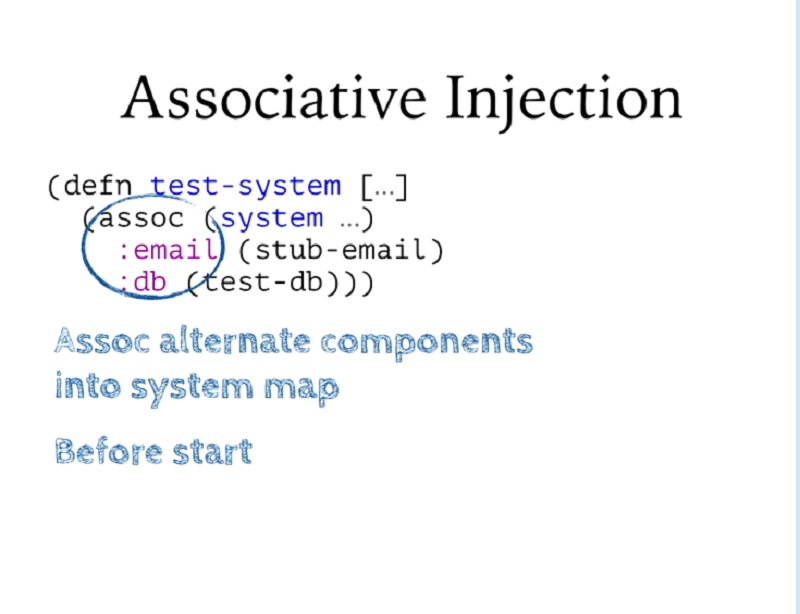 00.23.00 Associative Injection - build slide