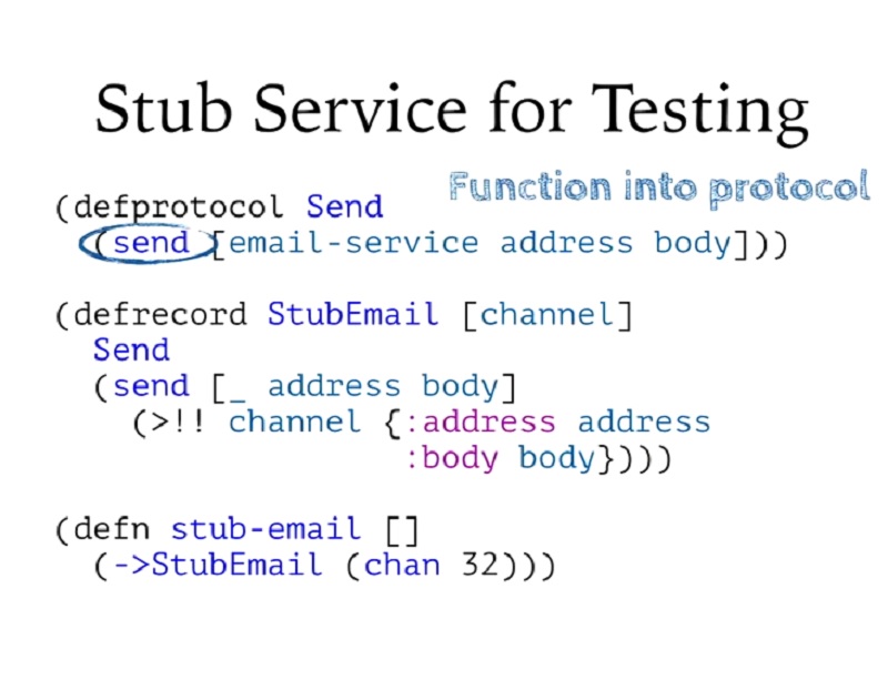 00.23.25 Stub Service for Testing - build slide