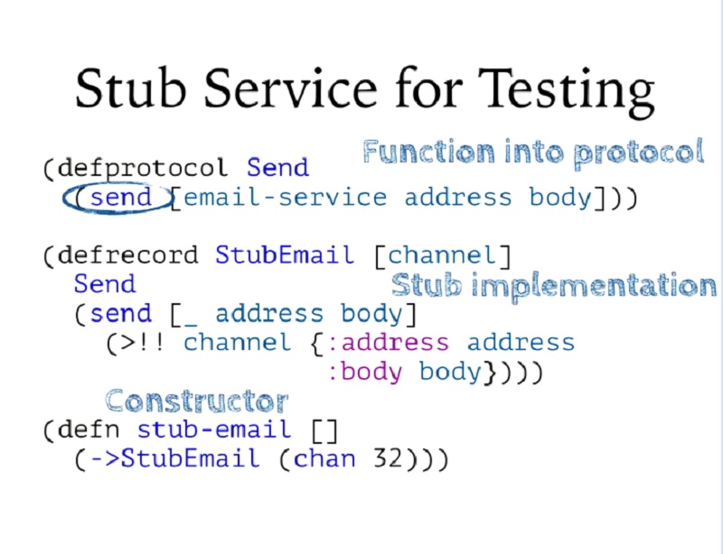 00.23.53 Stub Service for Testing - build slide