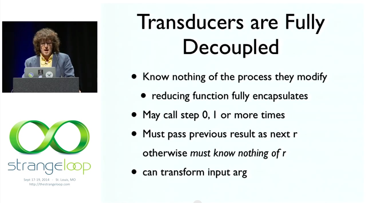 24:19 Transducers are Fully Decoupled