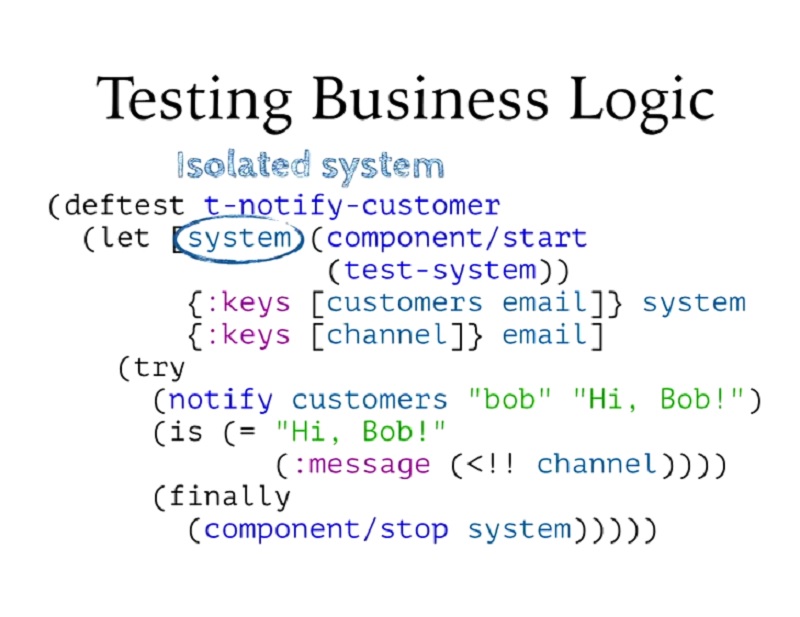 00.25.48 Testing Business Logic - build slide