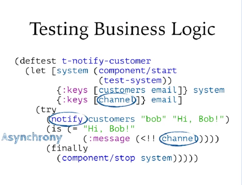 00.26.12 Testing Business Logic - build slide