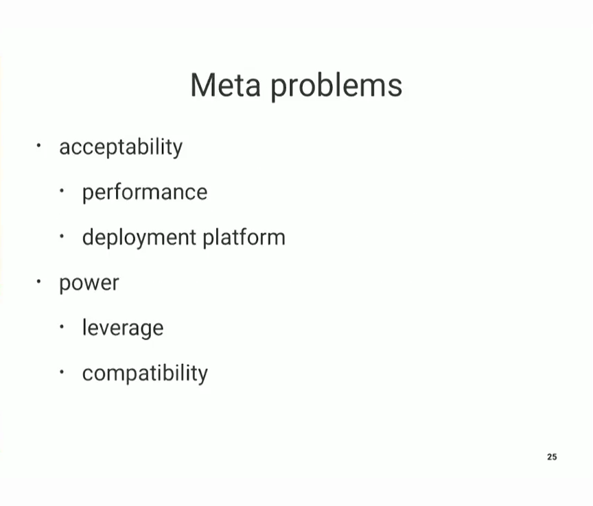 00.32.23 Meta problems