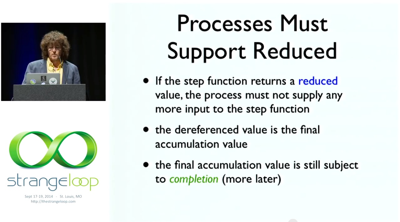 33:13 Processes Must Support Reduced