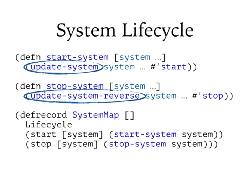 00.35.36 System Lifecycle - build slide