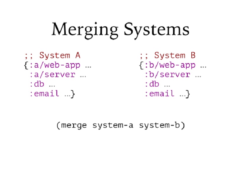 00.36.40 Merging Systems - build slide