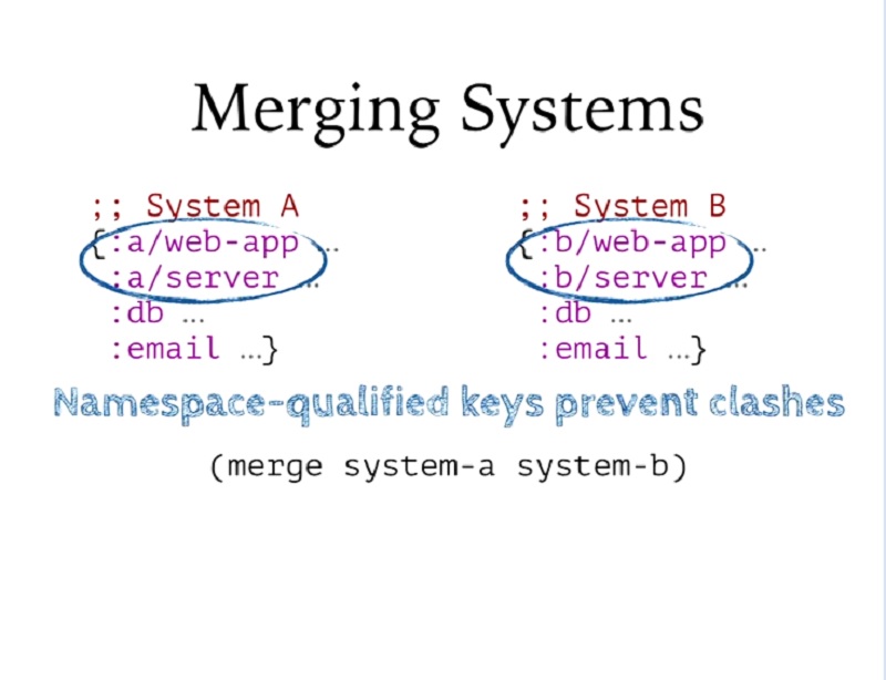 00.36.49 Merging Systems - build slide