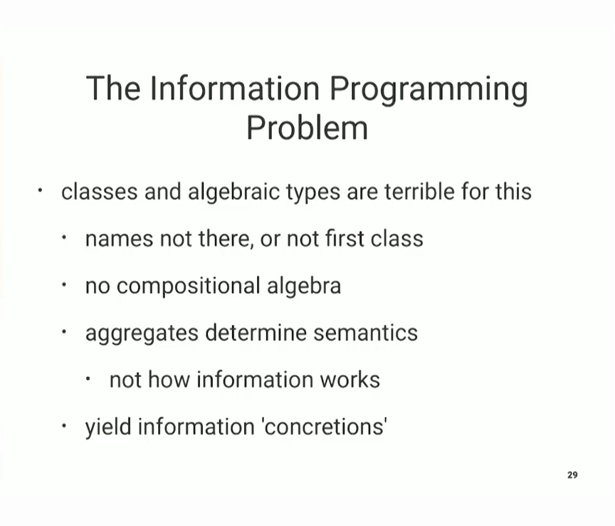 00.39.44 The Information Programming Problem