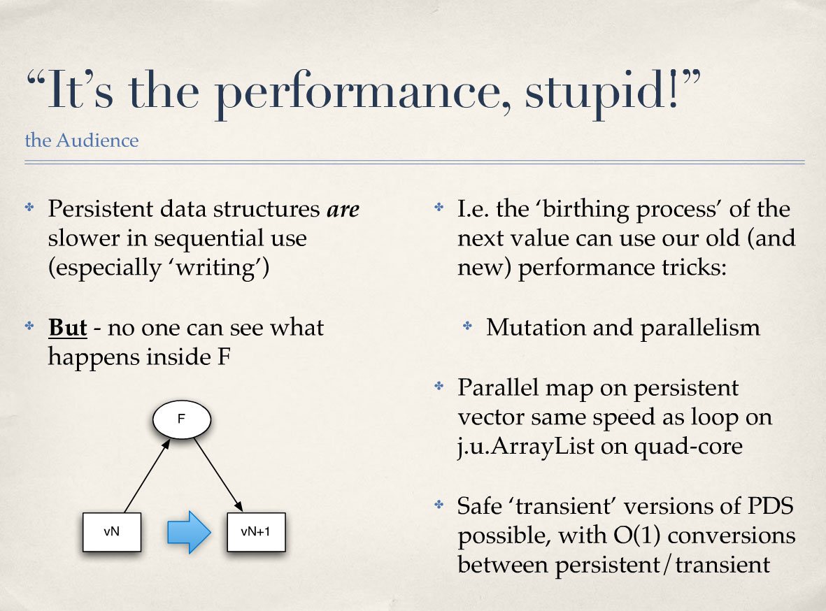 00:43:50 “It’s the performance, stupid!”