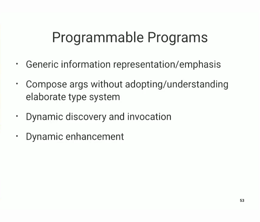 01.12.56 Programmable Programs