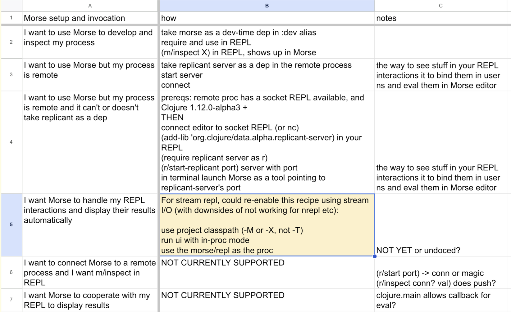 0:38:25 Example: Use Cases